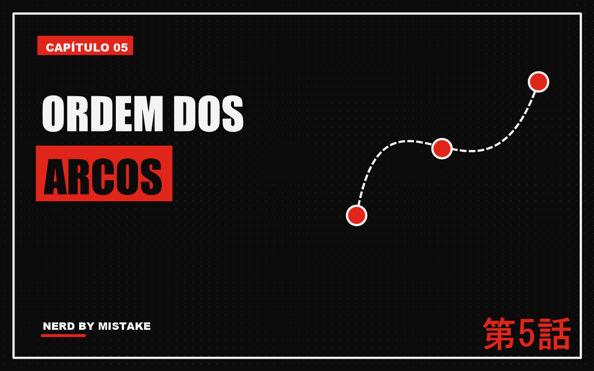 Capa: ordem dos arcos de One Piece