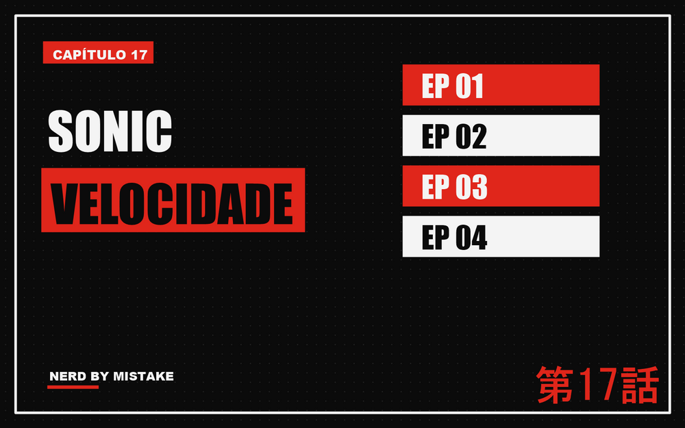 Ordem dos jogos do Sonic para jogar